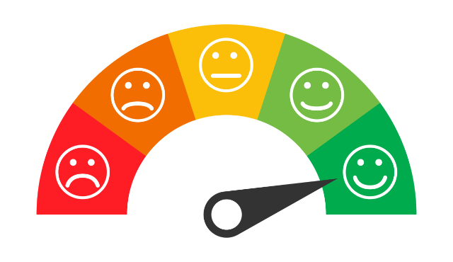 Customer satisfaction: compila i questionari online